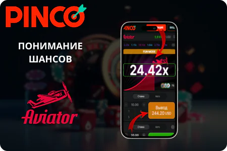 Шансы на выиграши